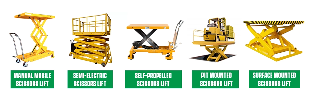 Scissor-Lift-Types.webp