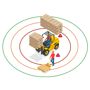 Why These Systems Matter in Warehouses