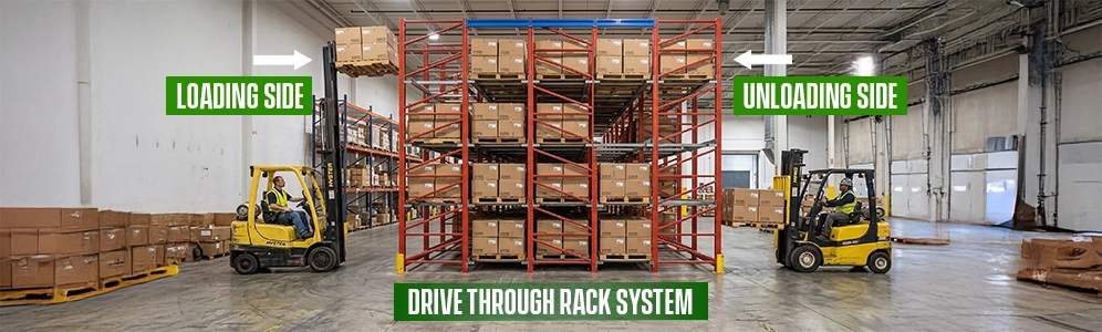 Input Racking System Complete Guide to Warehouse Racking Systems