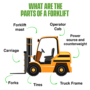 forklift-spare-parts.png