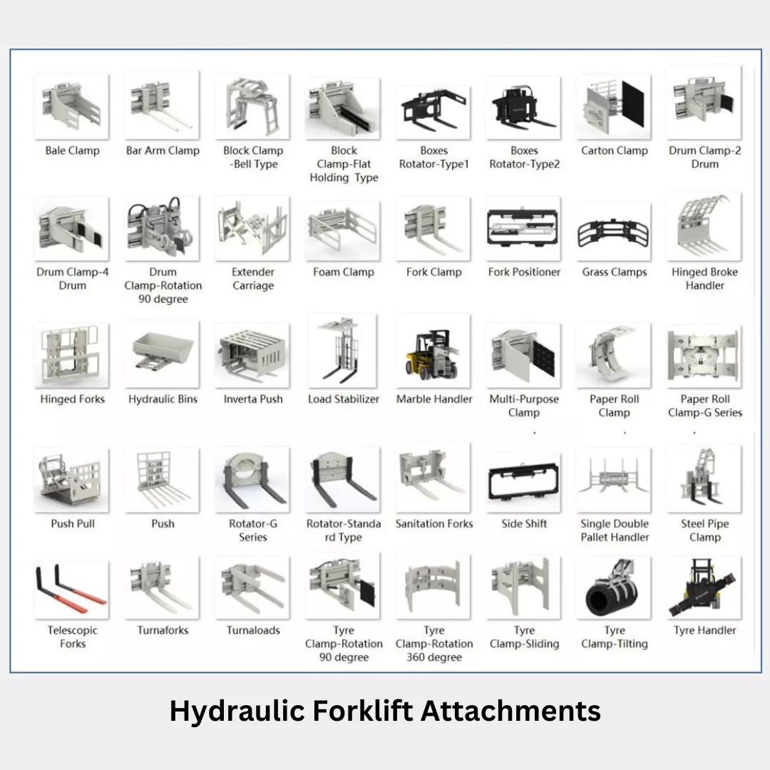 Forklift